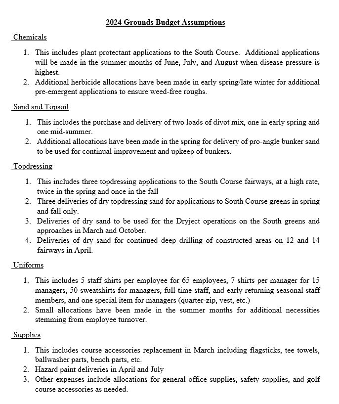 2024 Grounds Budget Assumptions document