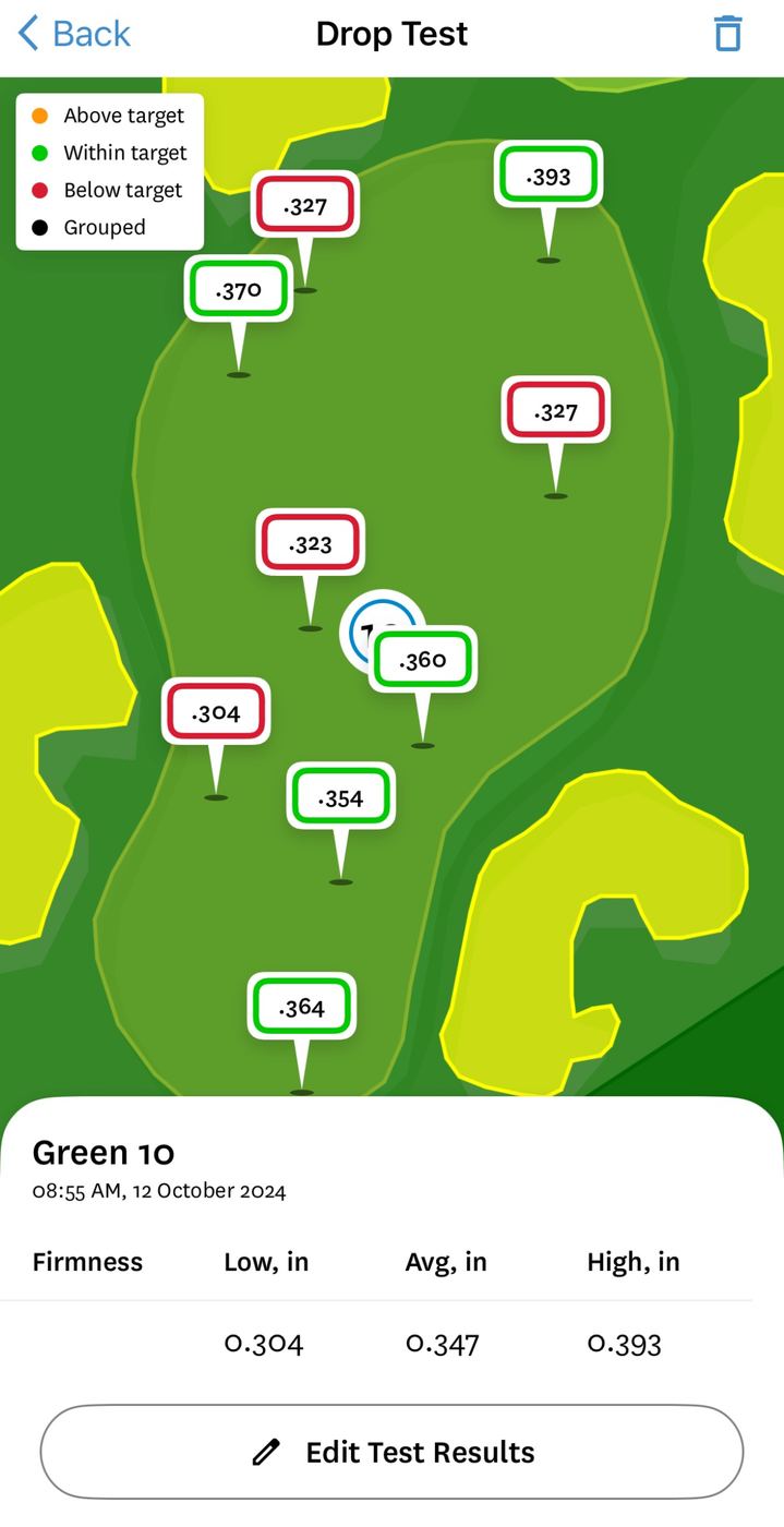 Firmness drop-test results mapped across multiple points on a green, color-coded against target range